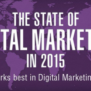 the state of digital marketing in 2015