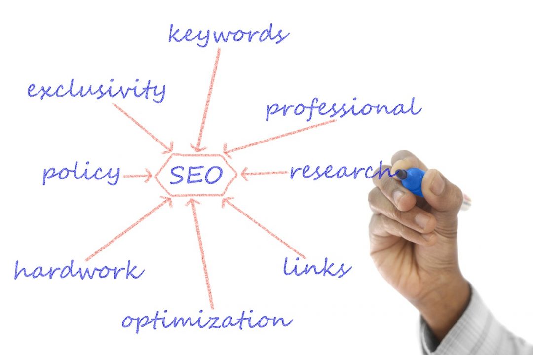 Why Bloggers Should Also Be SEO Experts